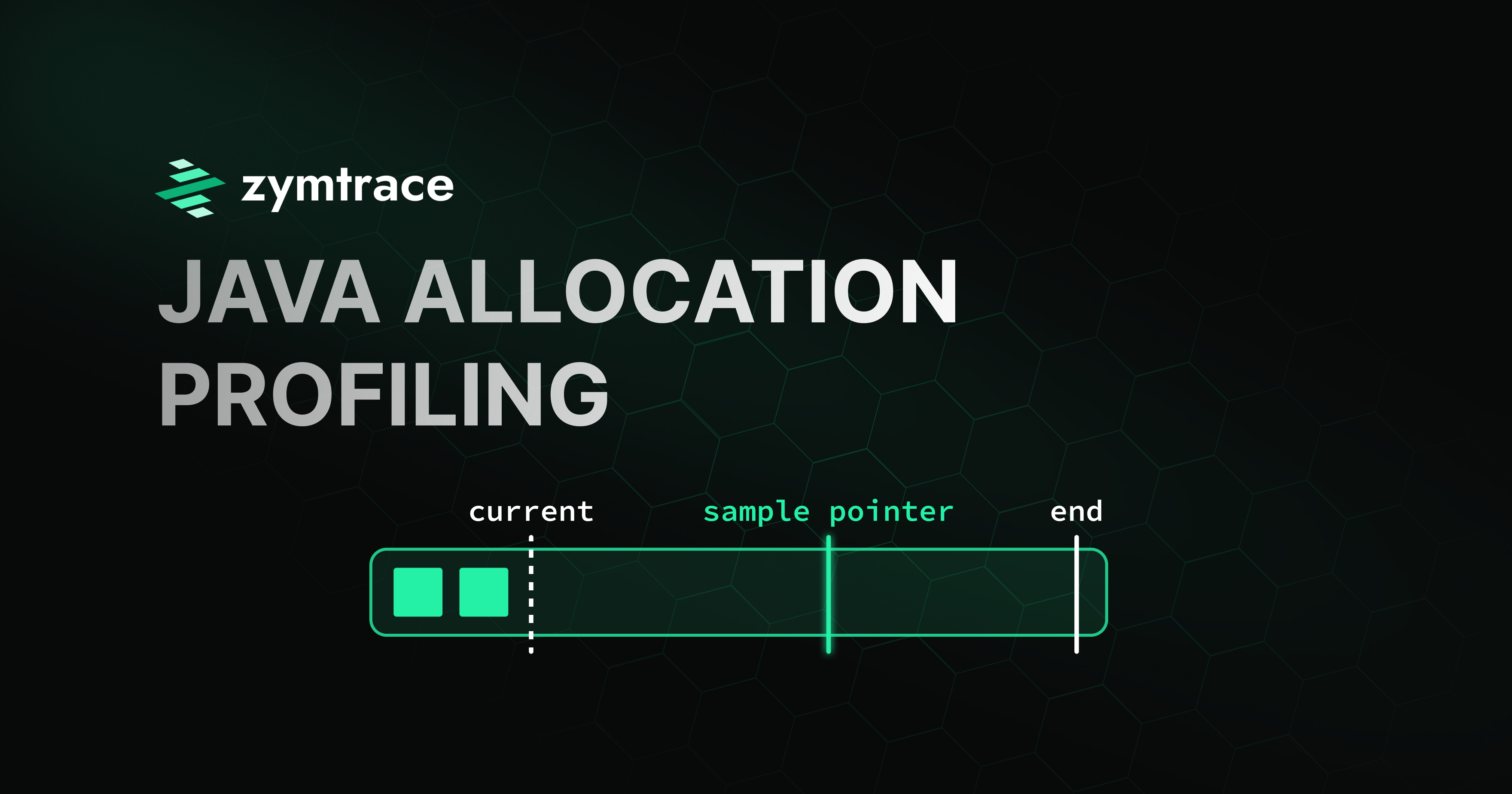 Java Allocation Profiling in Production: Zymtrace's eBPF Approach