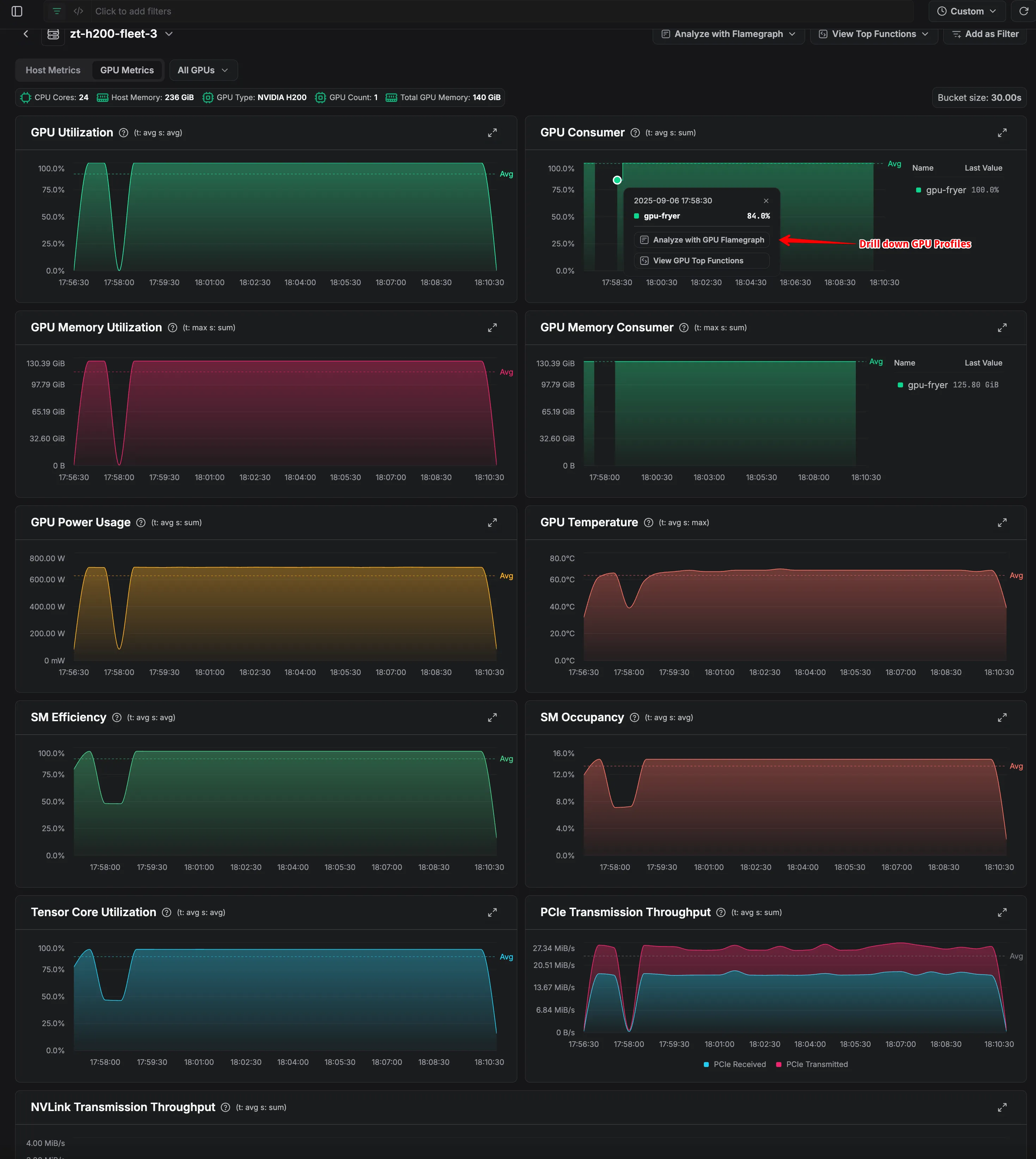 zymtrace GPU metrics