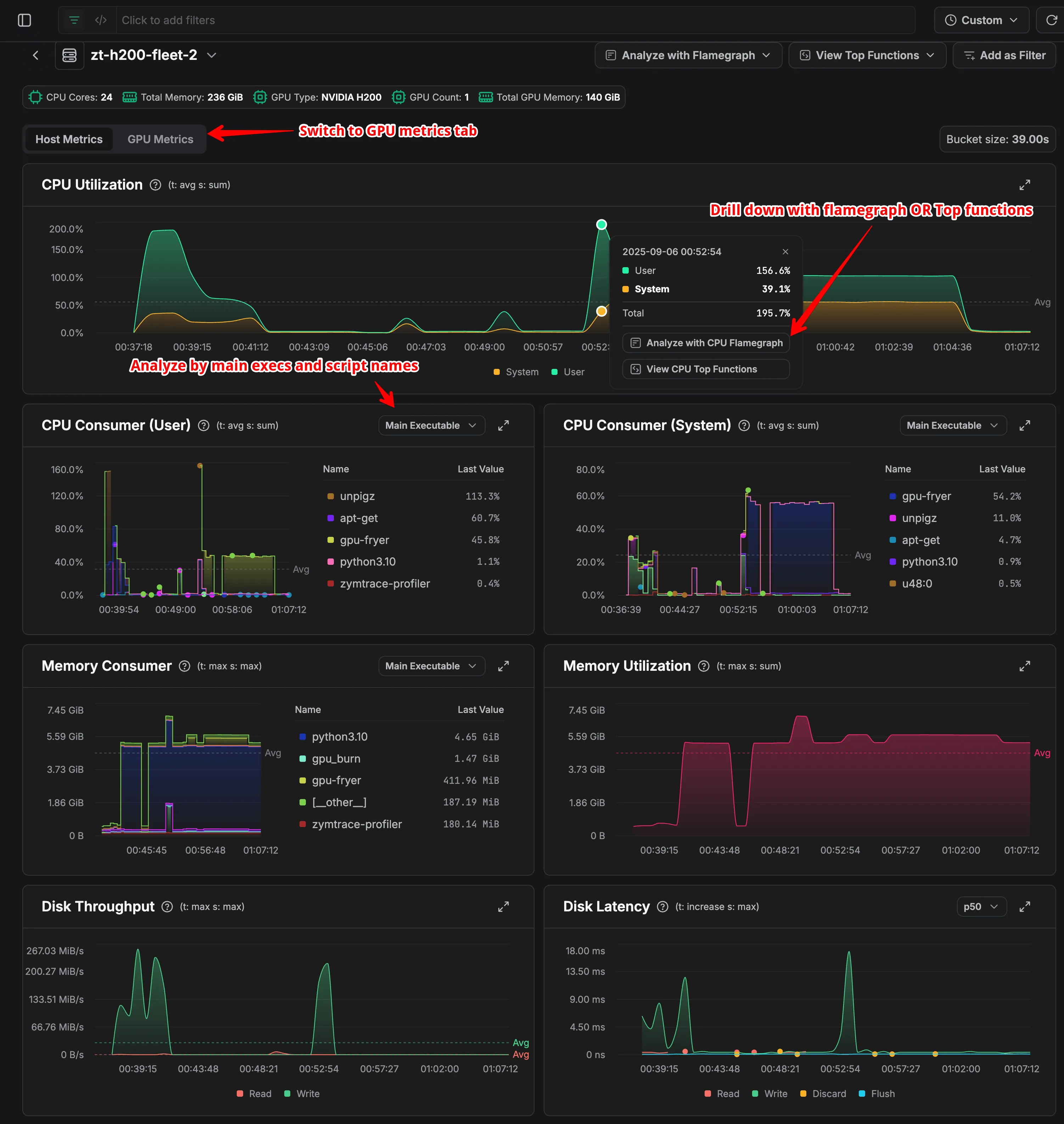 zymtrace Host Metrics