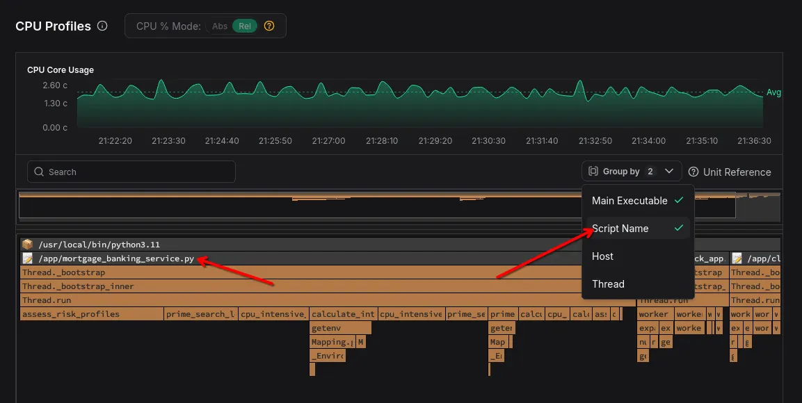 The flamegraph now groups Python traces by their entry point script