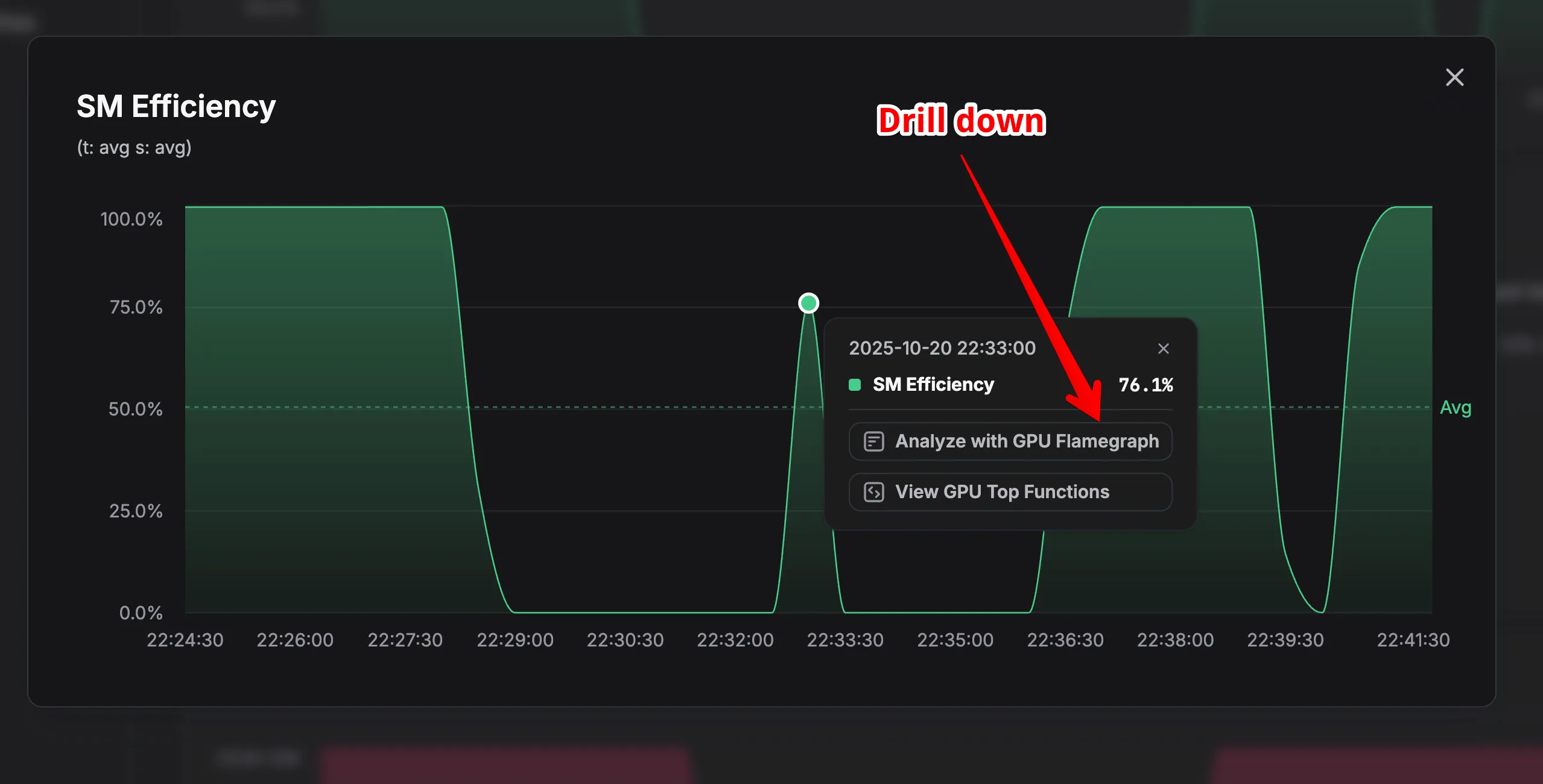 GPU Metrics